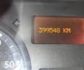 Білий Ніссан Прімастар, об'ємом двигуна 2 л та пробігом 400 тис. км за 10000 $, фото 9 на Automoto.ua