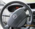 Белый Ниссан Примастар, объемом двигателя 2 л и пробегом 202 тыс. км за 8500 $, фото 10 на Automoto.ua