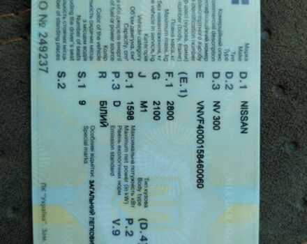 Белый Ниссан Примастар, объемом двигателя 1.6 л и пробегом 289 тыс. км за 13999 $, фото 23 на Automoto.ua