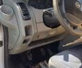 Белый Ниссан Примастар, объемом двигателя 1.87 л и пробегом 518 тыс. км за 5300 $, фото 5 на Automoto.ua