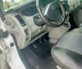Белый Ниссан Примастар, объемом двигателя 1.9 л и пробегом 194 тыс. км за 8200 $, фото 6 на Automoto.ua