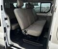 Ніссан Прімастар 2007 у Александрие на Automoto.ua Білий Ніссан Прімастар, об'ємом двигуна 2 л та пробігом 322 тис. км за 11000 $, фото 8 на Automoto.ua