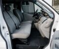 Ниссан Примастар 2007 в Бару на Automoto.ua Белый Ниссан Примастар, объемом двигателя 2.46 л и пробегом 411 тыс. км за 8800 $, фото 16 на Automoto.ua