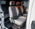 Ниссан Примастар 2007 в Бару на Automoto.ua Белый Ниссан Примастар, объемом двигателя 2.46 л и пробегом 411 тыс. км за 8800 $, фото 17 на Automoto.ua