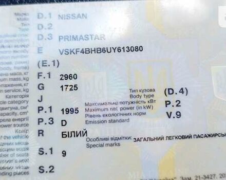 Білий Ніссан Прімастар, об'ємом двигуна 2 л та пробігом 252 тис. км за 10800 $, фото 12 на Automoto.ua