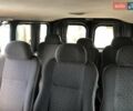 Білий Ніссан Прімастар, об'ємом двигуна 2.46 л та пробігом 537 тис. км за 7700 $, фото 13 на Automoto.ua