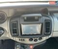 Белый Ниссан Примастар, объемом двигателя 2 л и пробегом 260 тыс. км за 10990 $, фото 25 на Automoto.ua