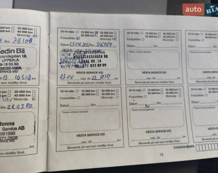 Белый Ниссан Примастар, объемом двигателя 2 л и пробегом 341 тыс. км за 11999 $, фото 29 на Automoto.ua