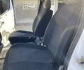Белый Ниссан Примастар, объемом двигателя 2 л и пробегом 320 тыс. км за 11300 $, фото 14 на Automoto.ua