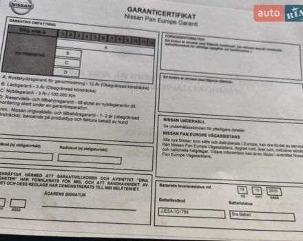 Белый Ниссан Примастар, объемом двигателя 2 л и пробегом 341 тыс. км за 11999 $, фото 26 на Automoto.ua