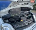 Білий Ніссан Прімастар, об'ємом двигуна 2 л та пробігом 260 тис. км за 13900 $, фото 143 на Automoto.ua