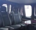 Білий Ніссан Прімастар, об'ємом двигуна 1.9 л та пробігом 3 тис. км за 6500 $, фото 14 на Automoto.ua