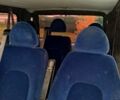 Білий Ніссан Прімастар, об'ємом двигуна 2.5 л та пробігом 350 тис. км за 8500 $, фото 9 на Automoto.ua