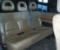 Черный Ниссан Примастар, объемом двигателя 2 л и пробегом 360 тыс. км за 8400 $, фото 5 на Automoto.ua