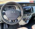 Черный Ниссан Примастар, объемом двигателя 2.5 л и пробегом 240 тыс. км за 8499 $, фото 18 на Automoto.ua