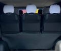 Черный Ниссан Примастар, объемом двигателя 2 л и пробегом 250 тыс. км за 9700 $, фото 10 на Automoto.ua