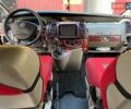 Черный Ниссан Примастар, объемом двигателя 2 л и пробегом 250 тыс. км за 9700 $, фото 11 на Automoto.ua