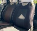 Черный Ниссан Примастар, объемом двигателя 2 л и пробегом 250 тыс. км за 9700 $, фото 1 на Automoto.ua
