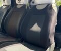 Чорний Ніссан Прімастар, об'ємом двигуна 2 л та пробігом 250 тис. км за 9800 $, фото 10 на Automoto.ua