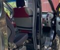Чорний Ніссан Прімастар, об'ємом двигуна 2 л та пробігом 250 тис. км за 9800 $, фото 7 на Automoto.ua