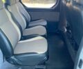 Ниссан Примастар, объемом двигателя 1.9 л и пробегом 387 тыс. км за 8200 $, фото 14 на Automoto.ua