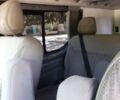 Ниссан Примастар, объемом двигателя 2 л и пробегом 217 тыс. км за 11850 $, фото 122 на Automoto.ua