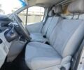Ниссан Примастар 2007 в Луцке на Automoto.ua Серый Ниссан Примастар, объемом двигателя 2 л и пробегом 307 тыс. км за 7500 $, фото 8 на Automoto.ua