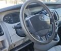 Ниссан Примастар 2007 в Луцке на Automoto.ua Серый Ниссан Примастар, объемом двигателя 2 л и пробегом 307 тыс. км за 7500 $, фото 4 на Automoto.ua