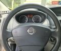 Сірий Ніссан Прімастар, об'ємом двигуна 2 л та пробігом 184 тис. км за 15500 $, фото 9 на Automoto.ua