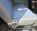 Сірий Ніссан Прімастар, об'ємом двигуна 2 л та пробігом 184 тис. км за 15500 $, фото 23 на Automoto.ua
