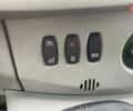 Серый Ниссан Примастар, объемом двигателя 2 л и пробегом 226 тыс. км за 16700 $, фото 40 на Automoto.ua
