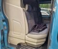 Синій Ніссан Прімастар, об'ємом двигуна 0 л та пробігом 265 тис. км за 8999 $, фото 4 на Automoto.ua