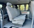 Синий Ниссан Примастар, объемом двигателя 1.9 л и пробегом 260 тыс. км за 8800 $, фото 19 на Automoto.ua
