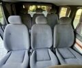 Синий Ниссан Примастар, объемом двигателя 1.9 л и пробегом 260 тыс. км за 8800 $, фото 21 на Automoto.ua
