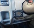 Синий Ниссан Примастар, объемом двигателя 2.46 л и пробегом 391 тыс. км за 8200 $, фото 19 на Automoto.ua