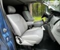 Синий Ниссан Примастар, объемом двигателя 2.46 л и пробегом 340 тыс. км за 8999 $, фото 54 на Automoto.ua