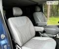 Синий Ниссан Примастар, объемом двигателя 2.46 л и пробегом 340 тыс. км за 8999 $, фото 56 на Automoto.ua