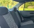 Белый Ниссан Примера, объемом двигателя 1.6 л и пробегом 384 тыс. км за 990 $, фото 5 на Automoto.ua