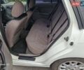 Белый Ниссан Примера, объемом двигателя 1.97 л и пробегом 250 тыс. км за 2600 $, фото 10 на Automoto.ua