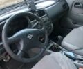 Черный Ниссан Примера, объемом двигателя 1.6 л и пробегом 270 тыс. км за 2700 $, фото 9 на Automoto.ua