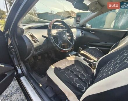 Черный Ниссан Примера, объемом двигателя 1.6 л и пробегом 355 тыс. км за 3500 $, фото 8 на Automoto.ua