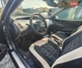 Черный Ниссан Примера, объемом двигателя 1.6 л и пробегом 355 тыс. км за 3500 $, фото 8 на Automoto.ua