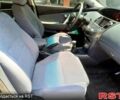 Чорний Ніссан Прімера, об'ємом двигуна 1.6 л та пробігом 142 тис. км за 4800 $, фото 10 на Automoto.ua