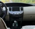 Черный Ниссан Примера, объемом двигателя 1.77 л и пробегом 212 тыс. км за 4800 $, фото 5 на Automoto.ua