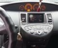 Чорний Ніссан Прімера, об'ємом двигуна 1.6 л та пробігом 386 тис. км за 4800 $, фото 8 на Automoto.ua