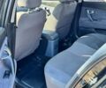 Черный Ниссан Примера, объемом двигателя 1.8 л и пробегом 250 тыс. км за 5200 $, фото 4 на Automoto.ua
