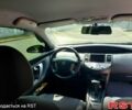 Черный Ниссан Примера, объемом двигателя 1.8 л и пробегом 232 тыс. км за 5300 $, фото 13 на Automoto.ua