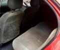 Красный Ниссан Примера, объемом двигателя 2 л и пробегом 0 тыс. км за 850 $, фото 6 на Automoto.ua