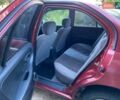 Красный Ниссан Примера, объемом двигателя 1.6 л и пробегом 77 тыс. км за 1500 $, фото 6 на Automoto.ua