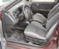 Красный Ниссан Примера, объемом двигателя 0 л и пробегом 330 тыс. км за 1200 $, фото 1 на Automoto.ua
